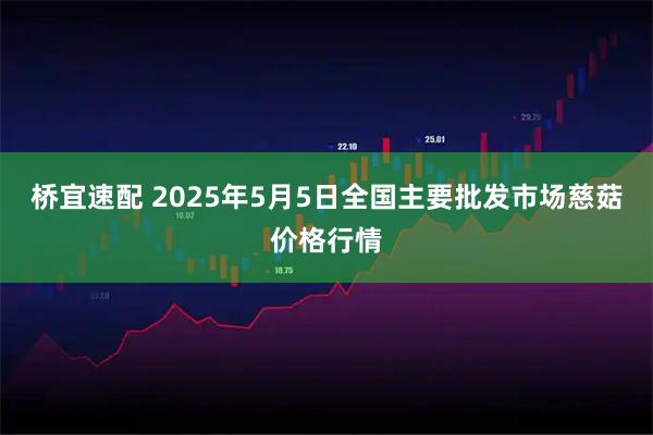 桥宜速配 2025年5月5日全国主要批发市场慈菇价格行情
