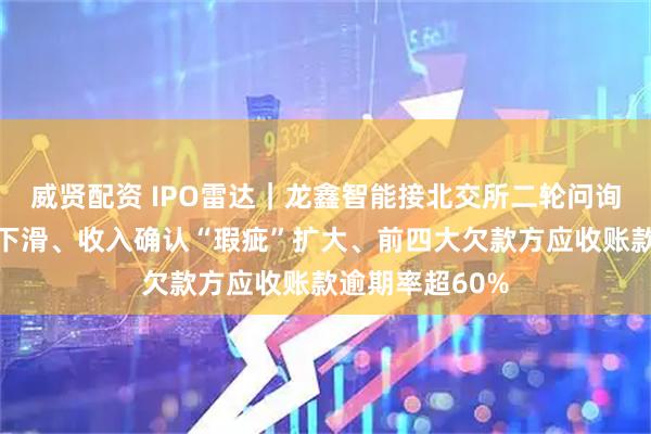 威贤配资 IPO雷达｜龙鑫智能接北交所二轮问询：毛利率持续下滑、收入确认“瑕疵”扩大、前四大欠款方应收账款逾期率超60%