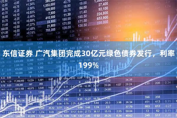 东信证券 广汽集团完成30亿元绿色债券发行，利率199%